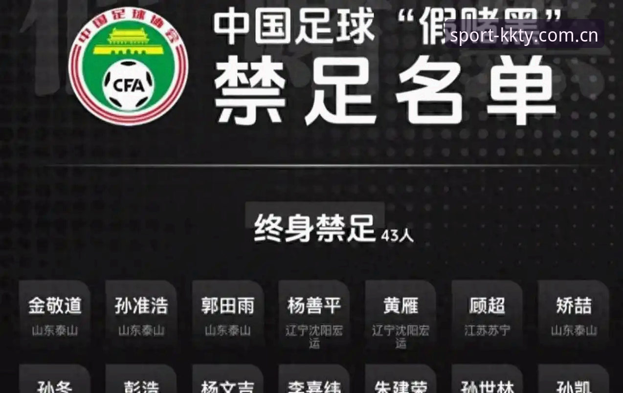 揭秘足协第三批禁足名单背后的真相——65人受罚，中国足球反腐风暴再升级